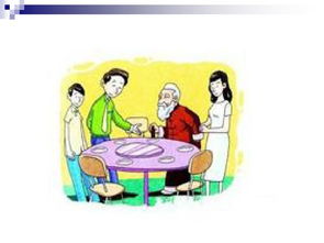 饮食礼仪课件